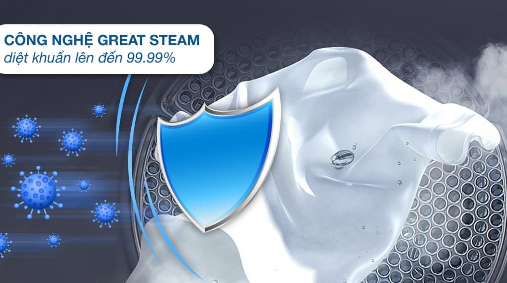 m percentage c3 percentage a1y gi percentage e1 percentage ba percentage b7t toshiba inverter 9 5 kg tw t21bu105uwv mg hinh5 1