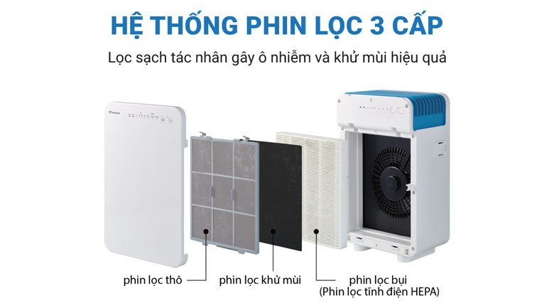 m-percentage-c3-percentage-a1y-l-percentage-e1-percentage-bb-percentage-8dc-kh-percentage-c3-percentage-b4ng-kh-percentage-c3-percentage-ad-daikin-mc30vvm-a-hinh2-1 m percentage c3 percentage a1y l percentage e1 percentage bb percentage 8dc kh percentage c3 percentage b4ng kh percentage c3 percentage ad daikin mc30vvm a hinh2 1