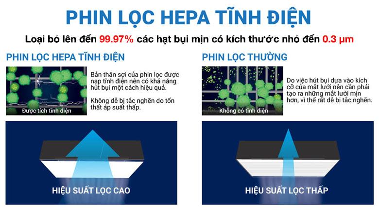 m-percentage-c3-percentage-a1y-l-percentage-e1-percentage-bb-percentage-8dc-kh-percentage-c3-percentage-b4ng-kh-percentage-c3-percentage-ad-daikin-mc30vvm-a-hinh3-1 m percentage c3 percentage a1y l percentage e1 percentage bb percentage 8dc kh percentage c3 percentage b4ng kh percentage c3 percentage ad daikin mc30vvm a hinh3 1