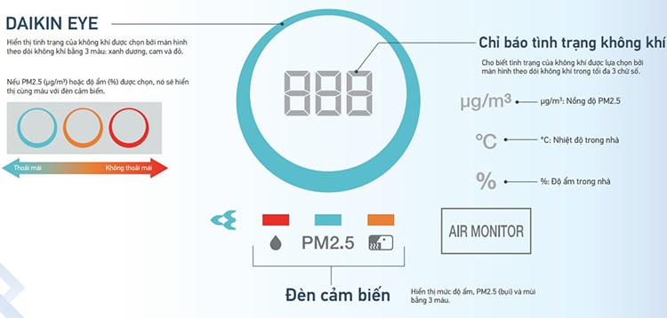 m percentage c3 percentage a1y l percentage e1 percentage bb percentage 8dc kh percentage c3 percentage b4ng kh percentage c3 percentage ad daikin mc80zvm7 hinh4 1