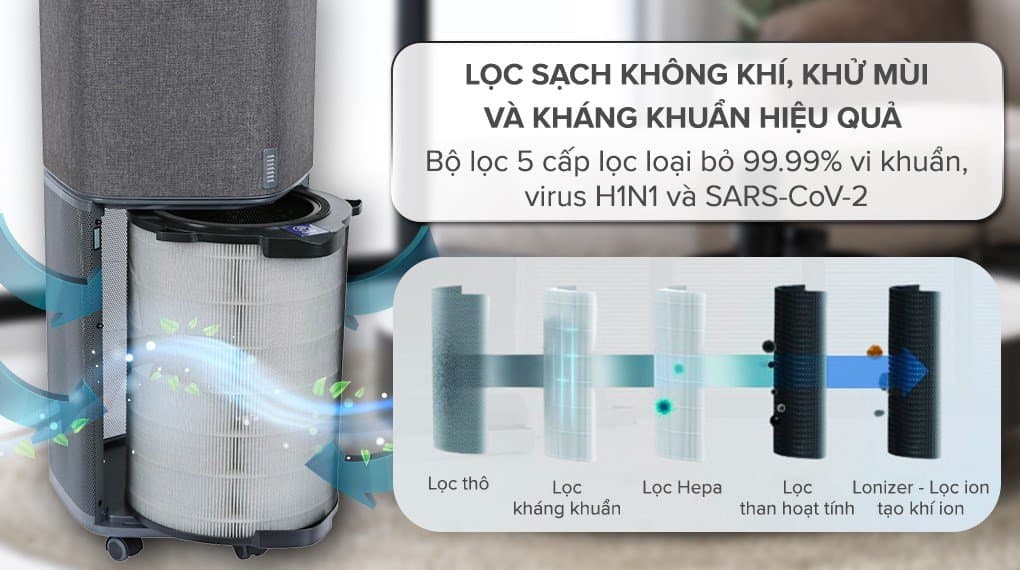 m percentage c3 percentage a1y l percentage e1 percentage bb percentage 8dc kh percentage c3 percentage b4ng kh percentage c3 percentage ad electrolux pa91 606dg hinh2 1
