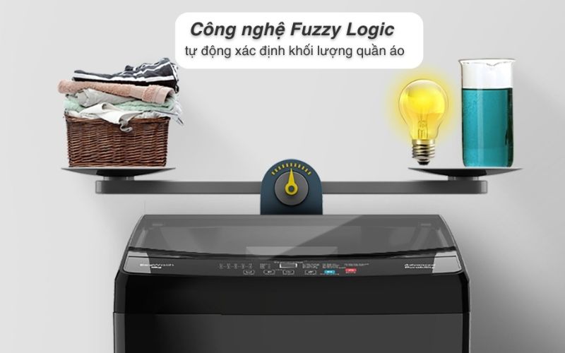 Hệ thống suy luận ảo Fuzzy Logic tính toán tối ưu lượng nước, tiết kiệm chi phí