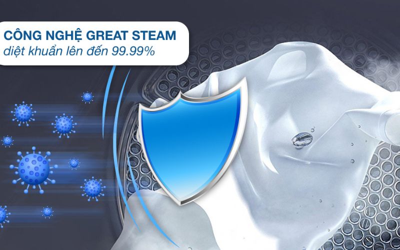 Công nghệ Great Steam bảo vệ làn da nhạy cảm tốt hơn