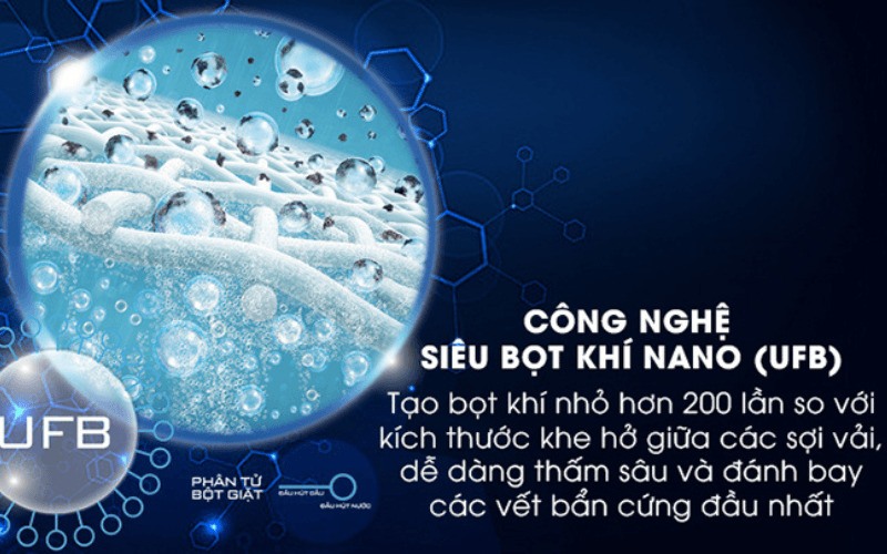 Công nghệ UFB siêu bọt khí đánh bật mọi vết bẩn cứng đầu