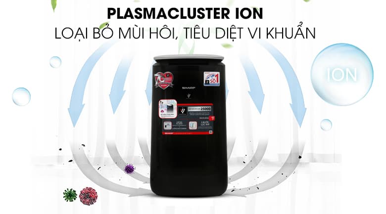 Máy lọc không khí Sharp FP-J80EV-H Máy lọc không khí Sharp FP-J80EV-H