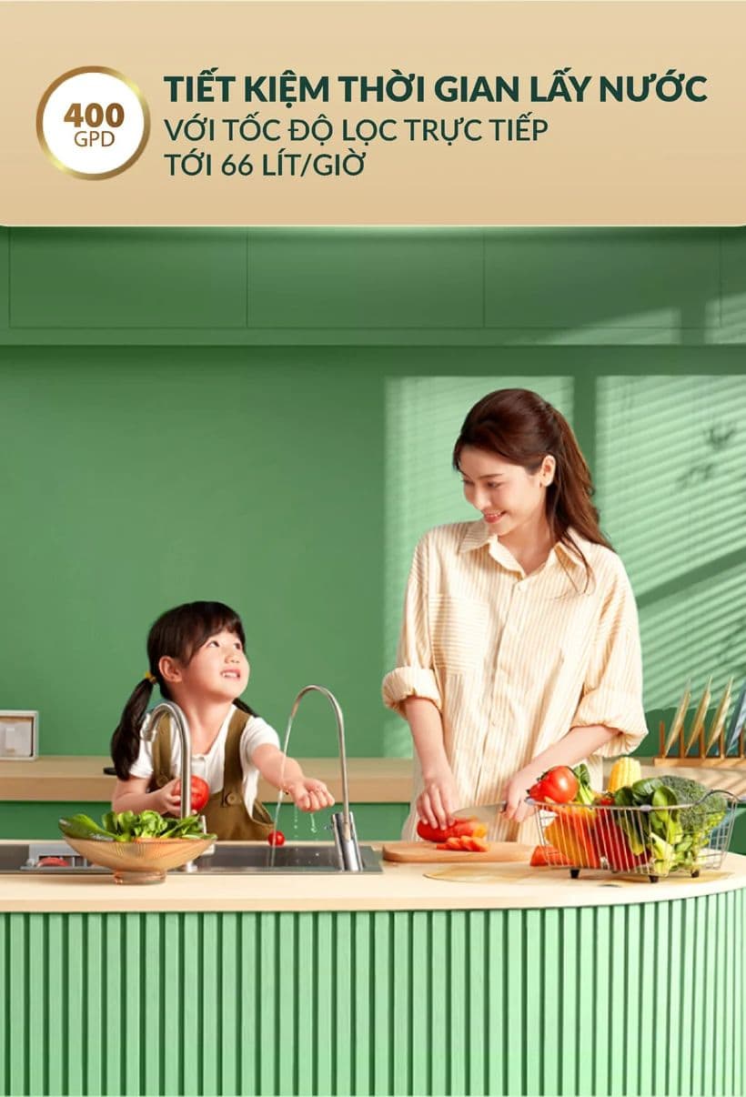 Công suất lọc 66 lít trên giờ luôn cung cấp nguồn nước tươi mới