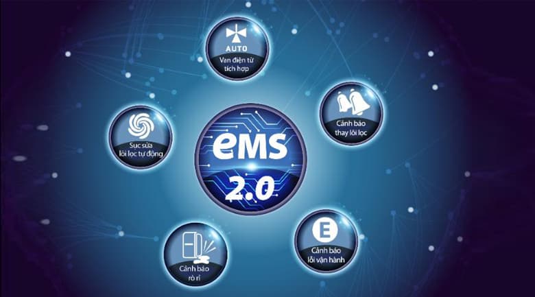Máy Lọc Nước AO Smith E2 Máy Lọc Nước AO Smith E2