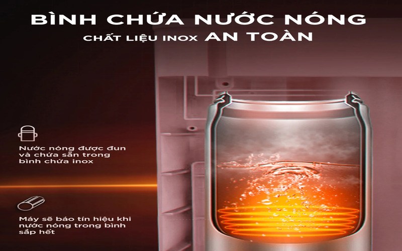 Công nghệ lõi lọc In-Line nguyên khối ngăn chặn rò rit, sử dụng an toàn