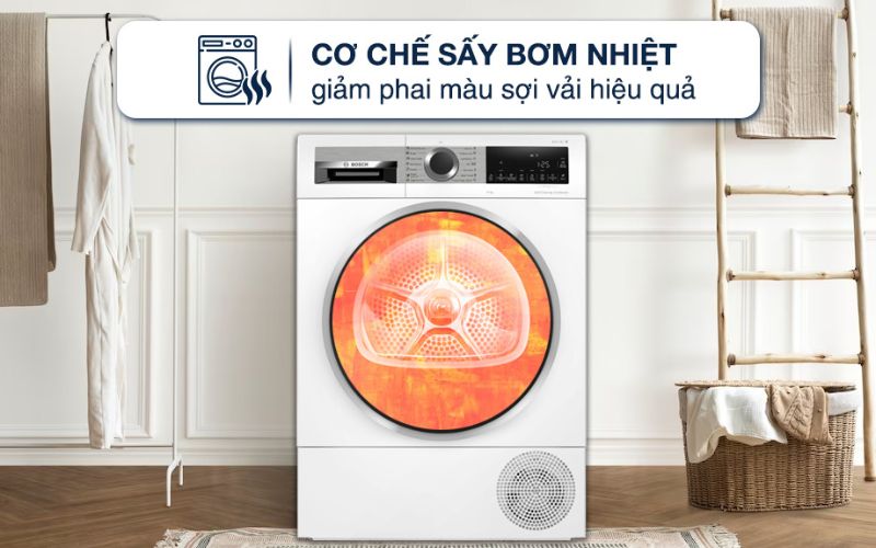 Cơ chế sấy bơm nhiệt giảm phai màu sợi vải