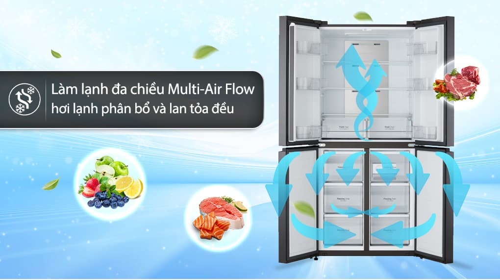 t percentage e1 percentage bb percentage a7 l percentage e1 percentage ba percentage a1nh lg inverter 470 l percentage c3 percentage adt multi door gr b50bl hinh3 1