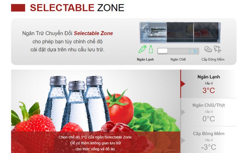 Ngăn chuyển đổi đa năng Selectable Zone dự trữ tươi ngon đa dạng thực phẩm