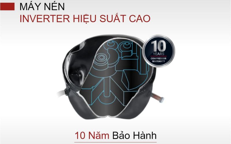Máy nén Inverter làm lạnh siêu nhanh, siêu êm ái, tiết kiệm điện năng
