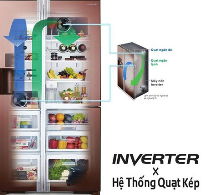 Tủ lạnh Side by Side Hitachi Inverter 569L R-MX800GVGV0 Tủ lạnh Side by Side Hitachi Inverter 569L R-MX800GVGV0