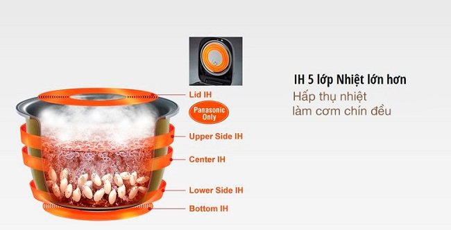 11388-noi-com-sr-px184kra-4 Nồi cơm điện SR-PX184KRA