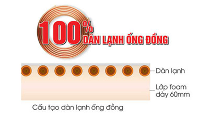 12394-tu-dong-darling-dmf-1579asi-dan-lanh Tủ đông Darling smart inverter DMF-1579ASI máy nén