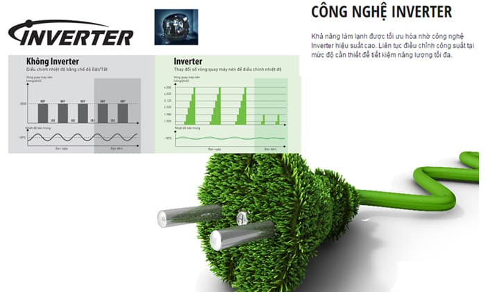 12828 tu dong sanaky inverter vh 2899a4kd
