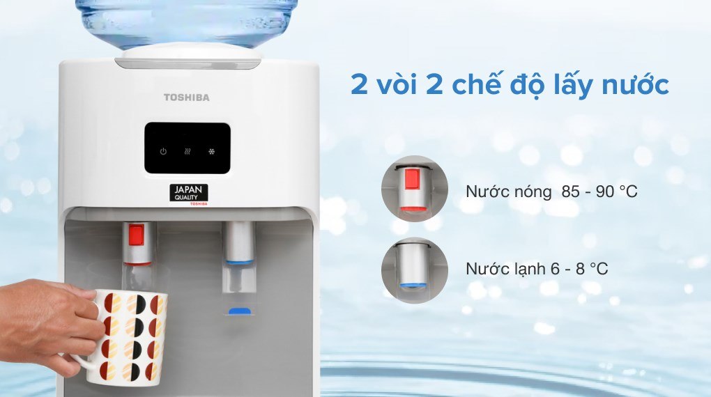 Nhiệt độ làm nóng, làm lạnh lý tưởng đáp ứng mọi nhu cầu sử dụng Nhiệt độ làm nóng, làm lạnh lý tưởng đáp ứng mọi nhu cầu sử dụng