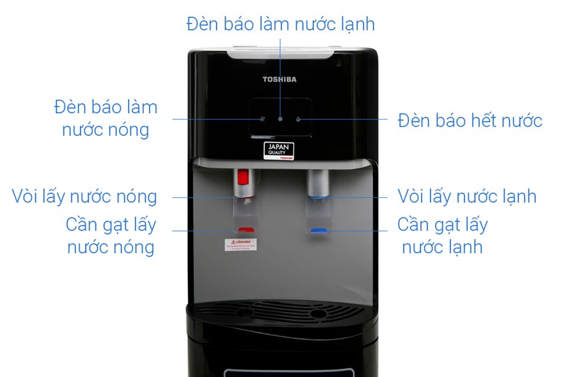 Các tiện ích đi kèm nâng cao tiện nghi cho quá trình sử dụng