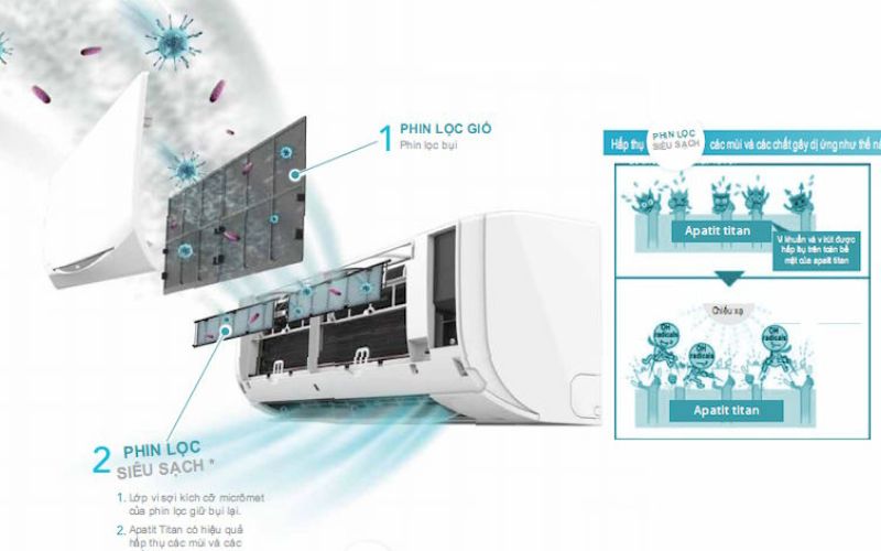 dieu hoa 1 chieu daikin 28000 btu ftf85xv1v hinh 3