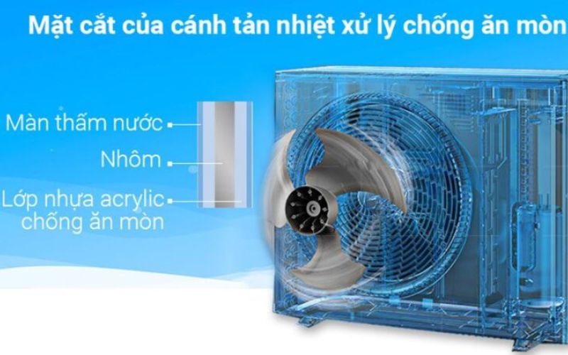 dieu hoa 1 chieu daikin 28000 btu ftf85xv1v hinh 7