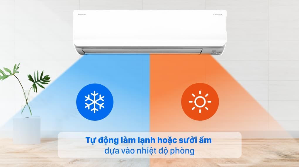 dieu hoa daikin 2 chieu inverter 2 5hp 24 200btu fthf71vavmv hinh1 1