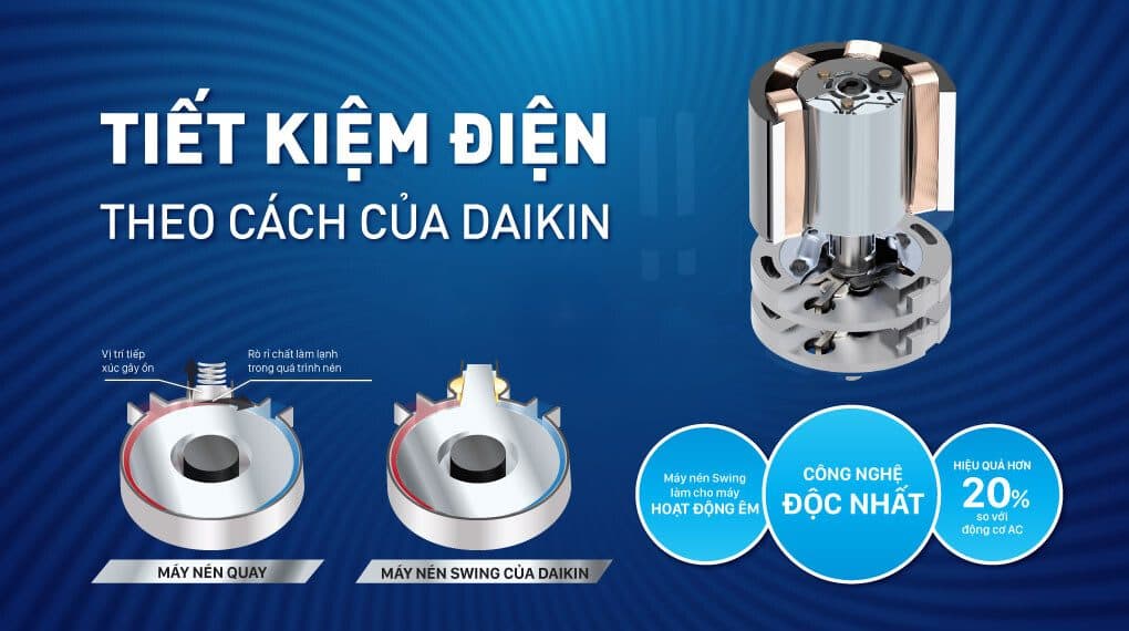 dieu hoa daikin 2 chieu inverter 2 5hp 24 200btu fthf71vavmv hinh2 1