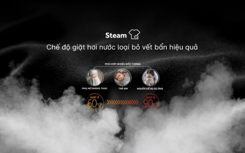 Công nghệ Steam Wash cho quần áo luôn thơm tho, sạch sẽ Công nghệ Steam Wash cho quần áo luôn thơm tho, sạch sẽ