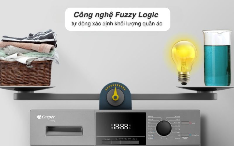 Công nghệ Fuzzy Logic đảm bảo áo quần giặt sạch nhưng tiết kiệm điện nước hơn