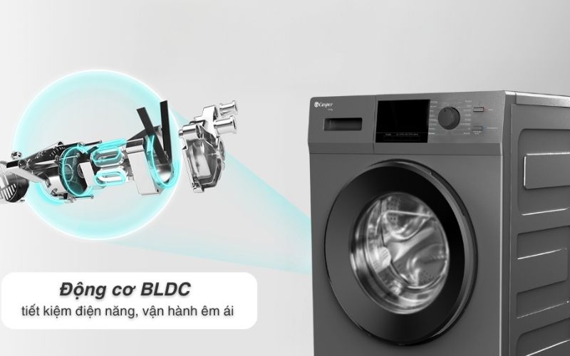 Công nghệ Inverter, động cơ BLDC hạn chế gây tiếng ồn khó chịu, tiết kiệm điện năng