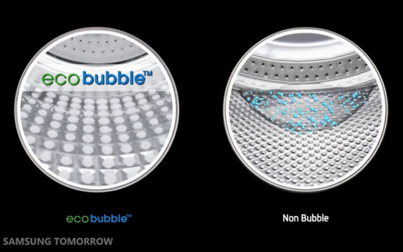 Công nghệ Ecobubble™ đánh bay mọi vết bẩn cứng đầu
