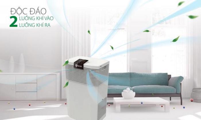 Máy lọc không khí A.O.Smith KJ500F-B01
