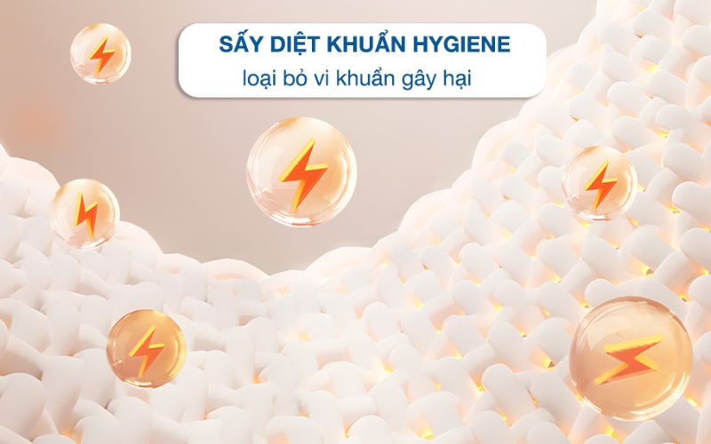 Công nghệ Hygiene bảo vệ sức khỏe gia đình khỏi vi khuẩn gây hại Công nghệ Hygiene bảo vệ sức khỏe gia đình khỏi vi khuẩn gây hại