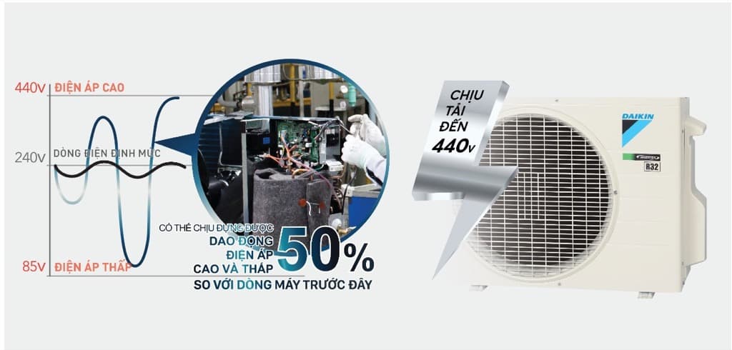 percentage-c4-percentage-90i-percentage-e1-percentage-bb-percentage-81u-h-percentage-c3-percentage-b2a-daikin-2-chi-percentage-e1-percentage-bb-percentage-81u-inverter-1-5hp-12-000btu-ftxm35xvmv-hinh7-2 percentage c4 percentage 90i percentage e1 percentage bb percentage 81u h percentage c3 percentage b2a daikin 2 chi percentage e1 percentage bb percentage 81u inverter 1 5hp 12 000btu ftxm35xvmv hinh7 2