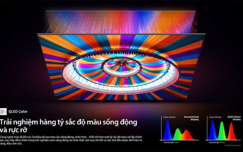 smart tivi mini led toshiba ai 4k 55 inch 55z670rp hinh3