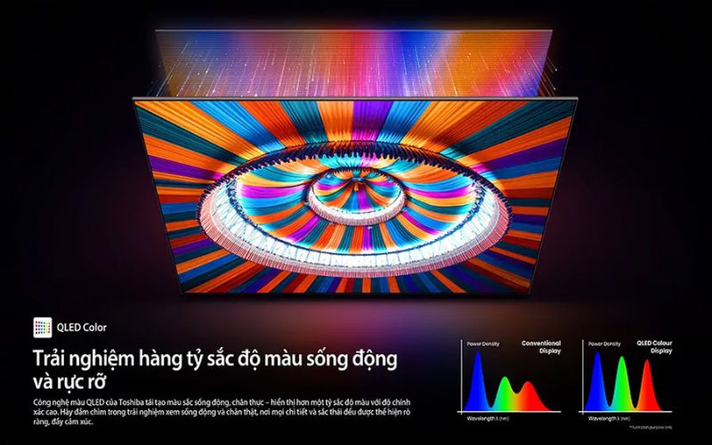 smart tivi qled toshiba ai 4k 43 inch 43m450rp hinh3