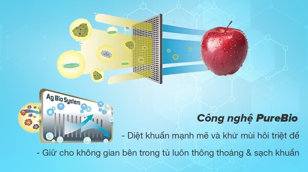 t percentage e1 percentage bb percentage a7 l percentage e1 percentage ba percentage a1nh toshiba inverter 253 l percentage c3 percentage adt gr rt329we pmv 52 hinh6 1