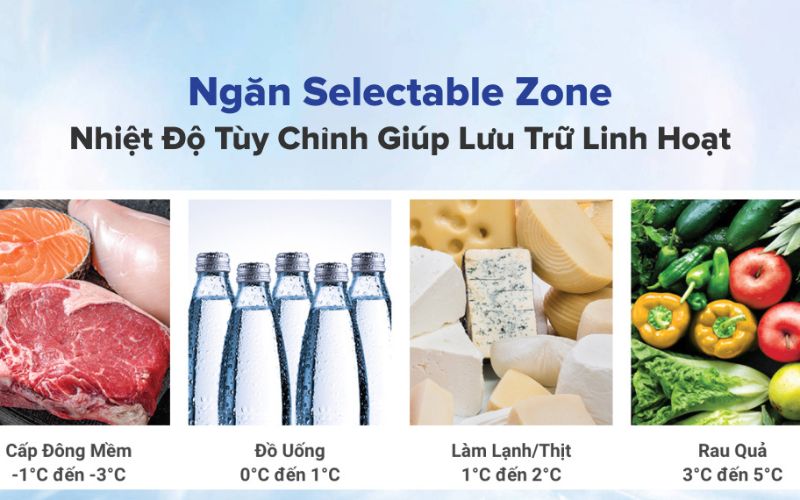 Ngăn Selectable Zone dự trữ đa dạng nhiều loại thực phẩm Ngăn Selectable Zone dự trữ đa dạng nhiều loại thực phẩm