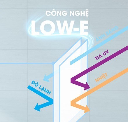 Cửa kính Low-E 2 lớp có khả năng giữ nhiệt tốt, chống đọng sương