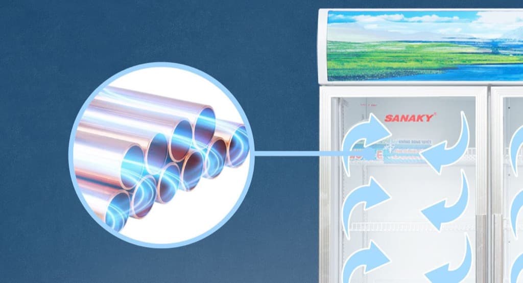 Dàn lạnh bằng đồng nguyên chất dẫn nhiệt nhanh, tiết kiệm điện năng