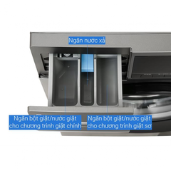 wf-105vg5-6-1734430336-b0922a37-ff3d-44c5-848f-ff77438fa6ac Máy giặt Casper Inverter 10.5 kg WF-105VG5