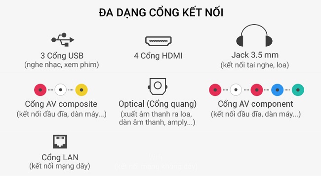 0111 giai tri kd 75x9000e 6