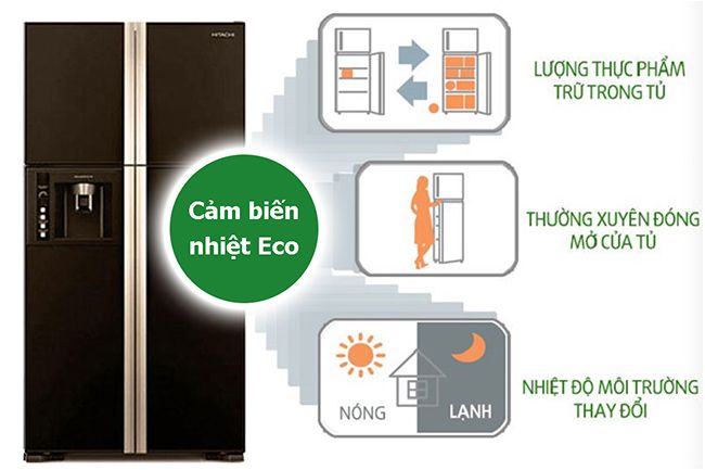 Review đánh giá chất lượng tủ lạnh Hitachi R-FW690PGV7 GBW 540 lít