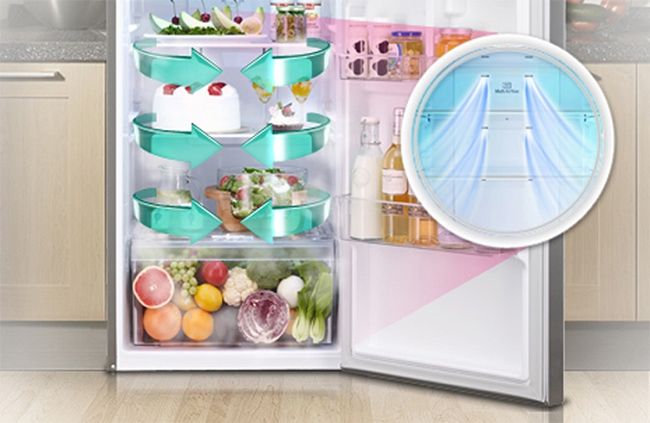 Đánh giá tủ lạnh hiện đại SBS Inverter LG GR-B247JS 687 lít - công nghệ làm lạnh đa chiều