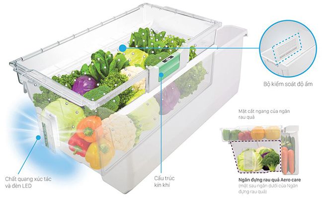 Khám phá những tính năng công nghệ của tủ lạnh Hitachi R-WB730PGV6X (XGR) - ngan bảo quản Aero-Care