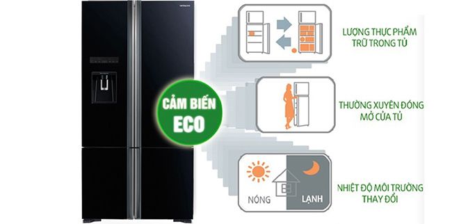 Review đánh giá tủ lạnh SBS Hitachi R-S700PGV2  - cảm biến nhiệt Eco