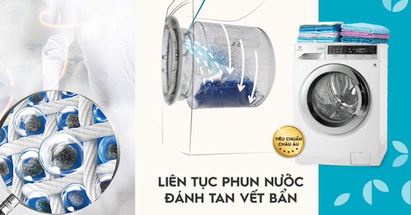 0212-cong-nghe-may-giat-electrolux công nghệ máy giặt electrolux