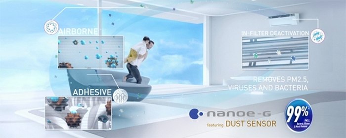 so sánh máy lạnh daikin và panasonic ảnh 3