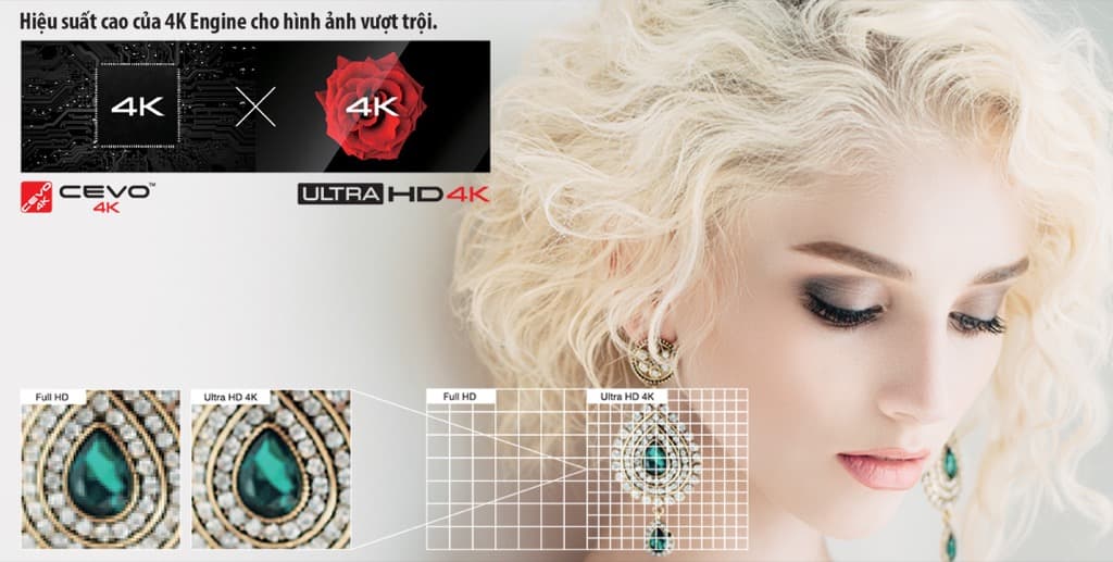 Smart Tivi Toshiba 43 inch 43U6750