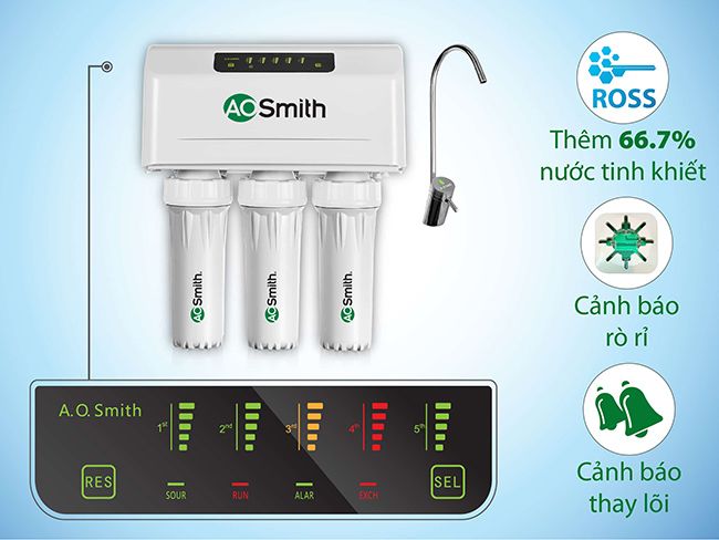 Cách lắp đặt máy lọc nước AO Smith cho gia đình