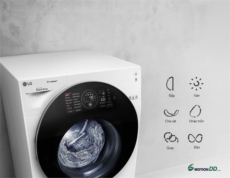 Máy Giặt Lồng Ngang Inverter LG FG1405S3W 10.5 Kg